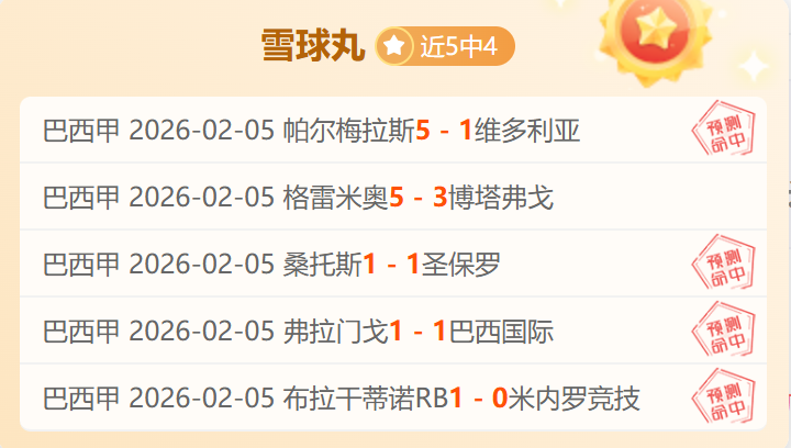 欧冠八强球,员出场次数,榜单,Pg电子,PG,game,Pg电子注册网址,Pg电子app,Pg电子官网,Pg电子网站,Pg电子下载