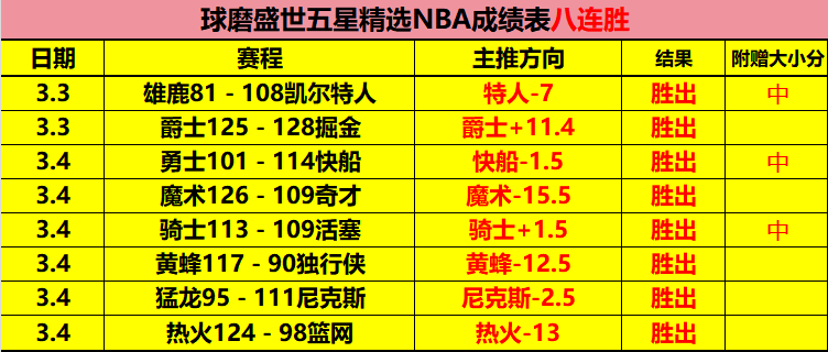 巴薩美國行,盛况空前,万球迷见证,Pg电子,PG,game,Pg电子注册网址,Pg电子app,Pg电子官网,Pg电子网站,Pg电子下载