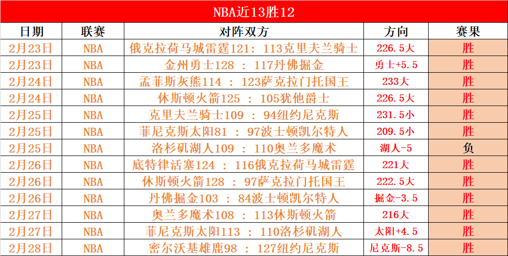 克羅地亞逼,平巴西挺進,四強,Pg电子,PG,game,Pg电子注册网址,Pg电子app,Pg电子官网,Pg电子网站,Pg电子下载