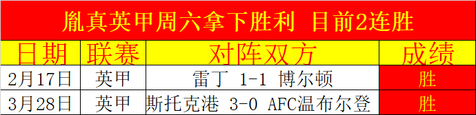 拉普拉塔大,学生主场战,大乐透期号,Pg电子,PG,game,Pg电子注册网址,Pg电子app,Pg电子官网,Pg电子网站,Pg电子下载
