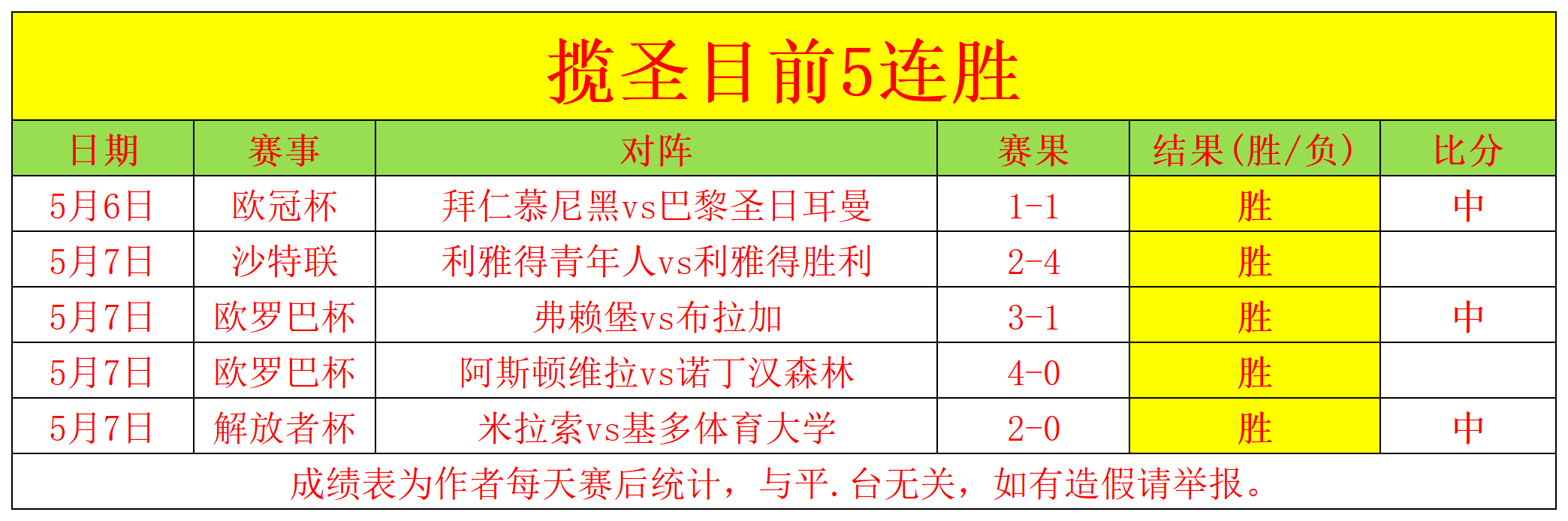 利兹联半场,狼队,专家解析,Pg电子,PG,game,Pg电子注册网址,Pg电子app,Pg电子官网,Pg电子网站,Pg电子下载