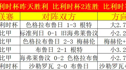 雷克瑟姆并肩曼城！雷諾茲与麦克亨尼共创辉煌篇章！菲尔帕金赞颂卓越成就！