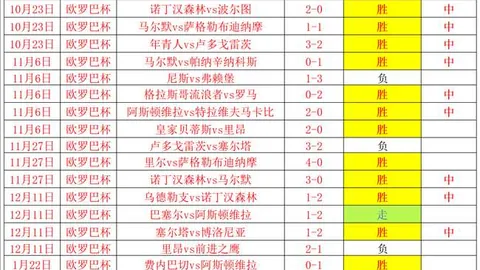 Pg电子试玩模拟器