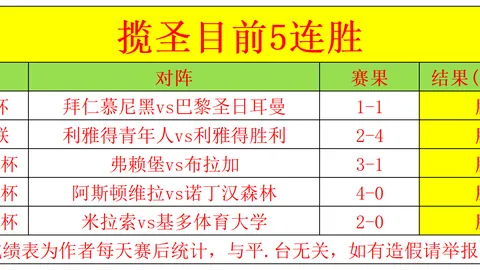 Pg电子试玩模拟器